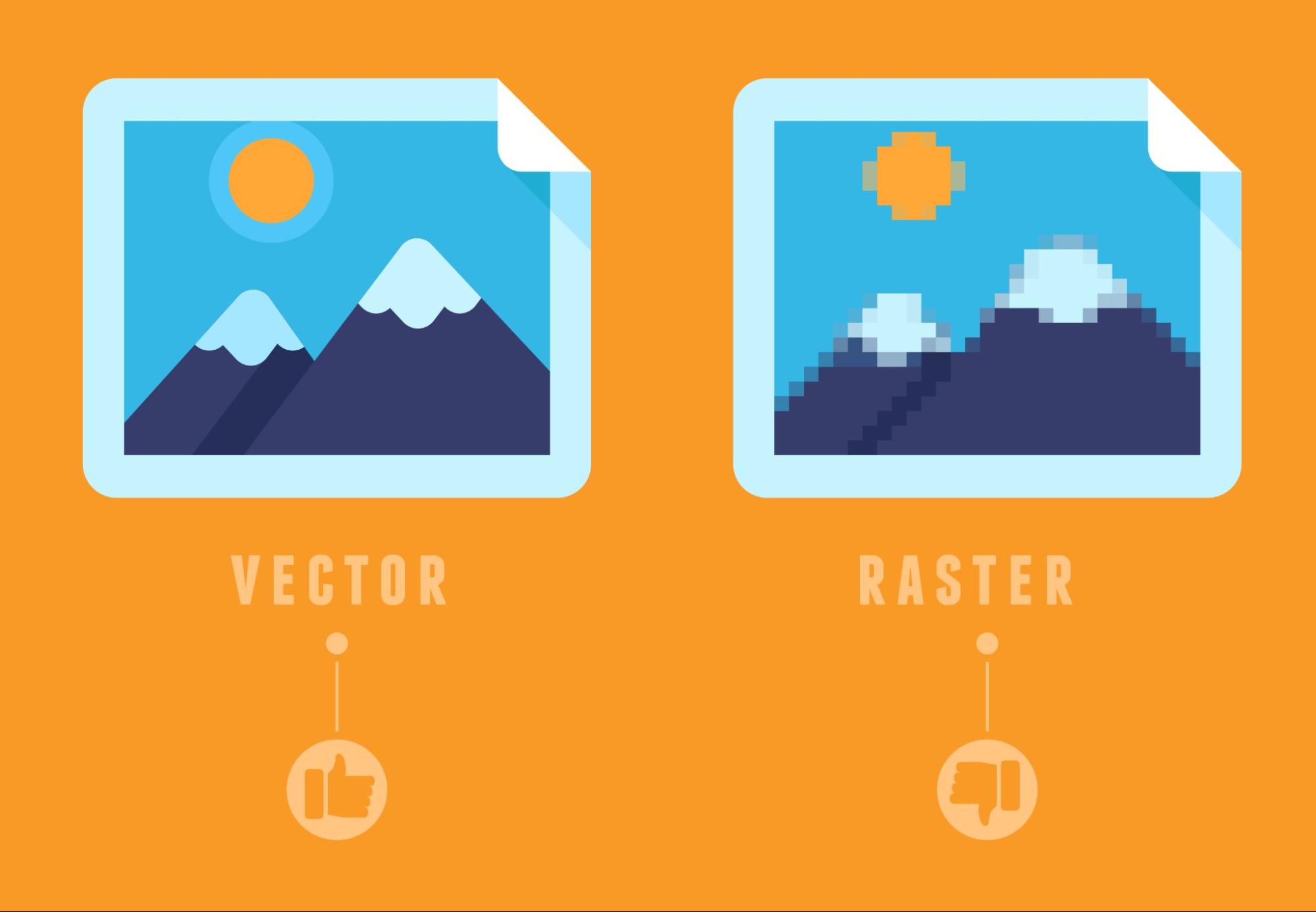Raster Images vs. Vector Images