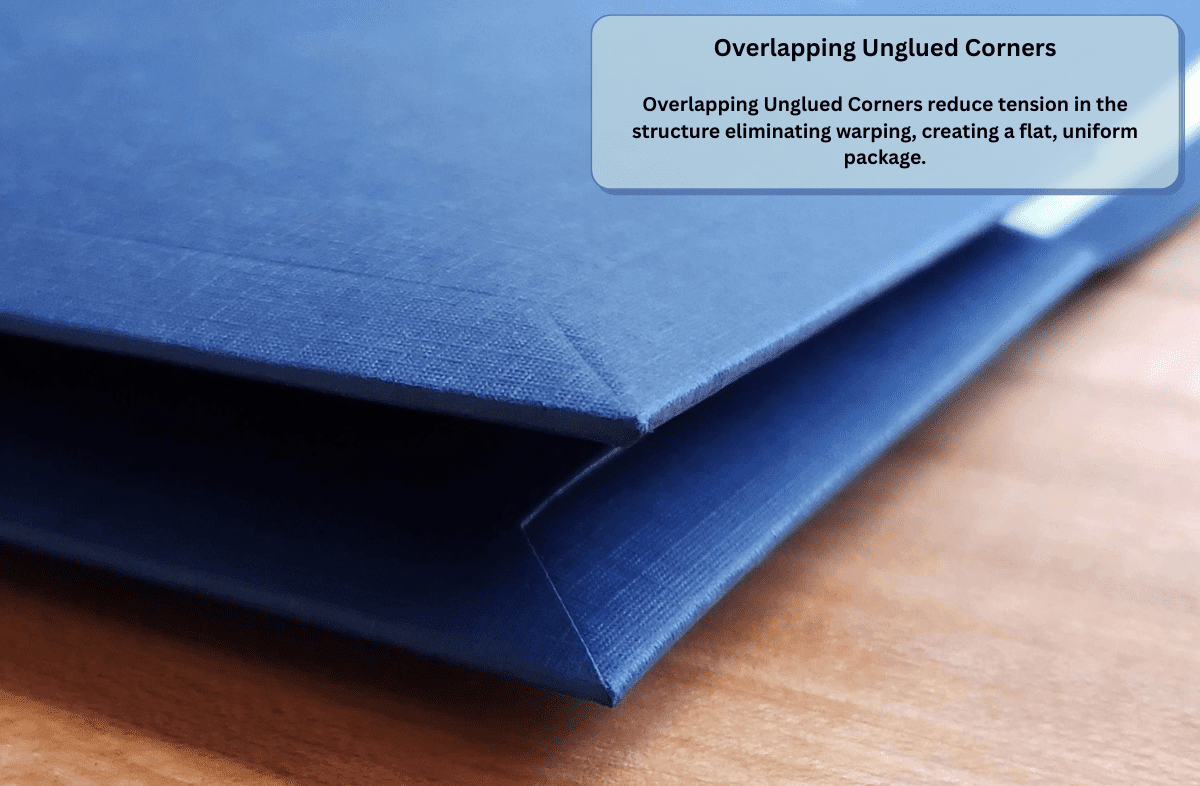 Custom Premium Linen Reinforced Presentation Folder Pine - Image 4